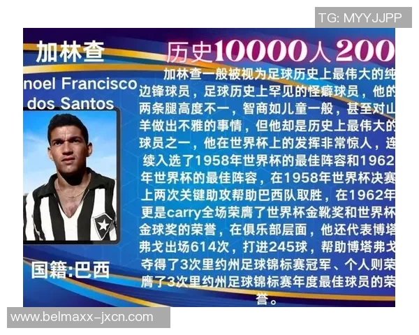 现役足球巨星排名前十分析 国际足坛风云人物大揭秘